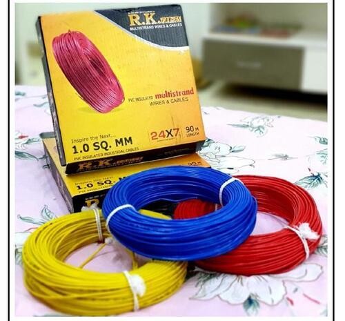 Wires